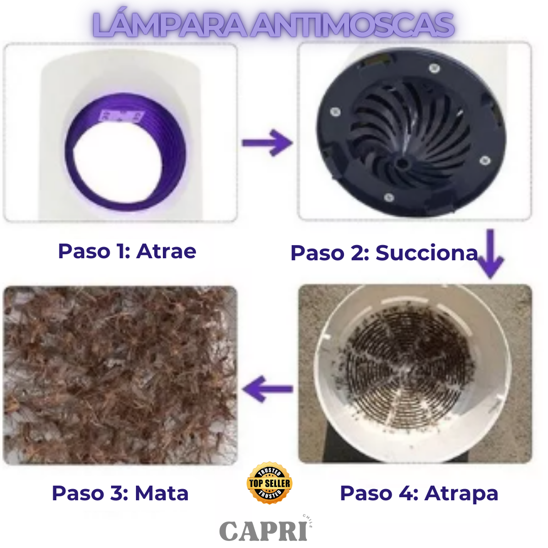 LÁMPARA LED ANTI MOSQUITOS